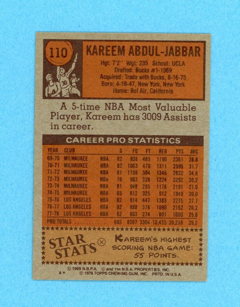 1978-79 Topps #110 Kareem Abdul-Jabbar Los Angeles Lakers Basketball Card EM pm