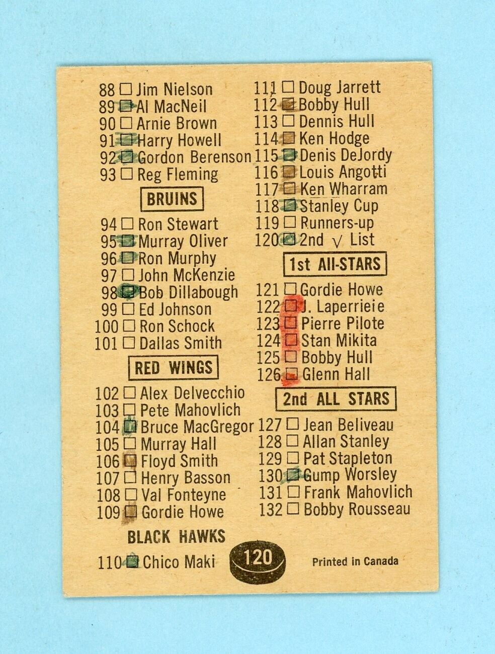 1966-67 Topps #120 Checklist Hockey Card EX app stain/scr/fw sm wrks checked