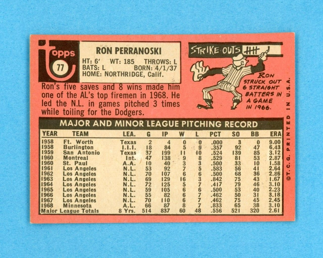 1969 Topps #77 Ron Perranoski Minn Twins Baseball Card EM ap wrk LA cap vari