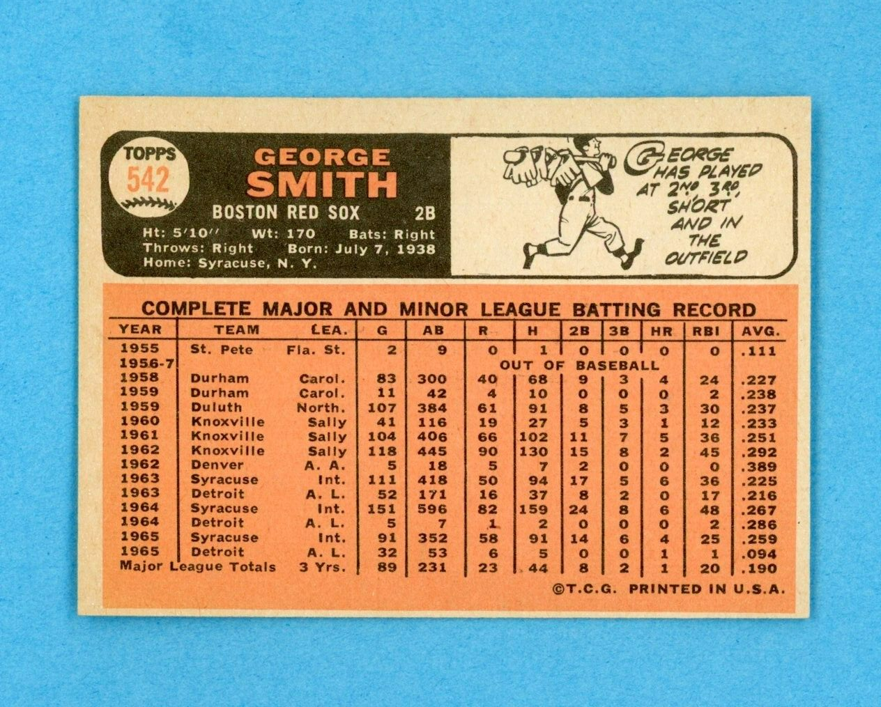 1966 Topps #542 George Smith Boston Red Sox High Number Baseball Card NM oc tw