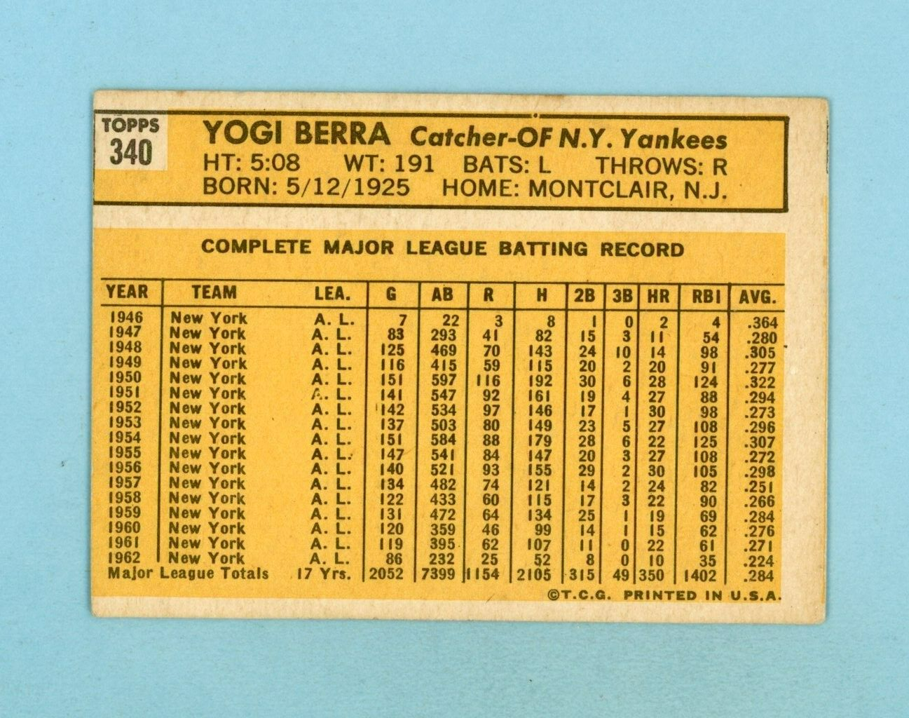 1963 Topps #340 Yogi Berra New York Yankees Baseball Card EX o/c