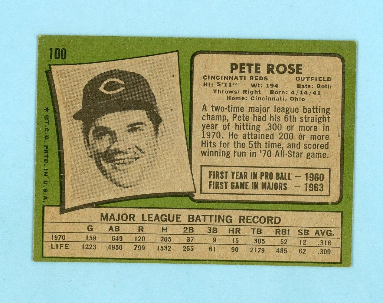 1971 Topps #100 Pete Rose Cincinnati Reds Baseball Card Ex/Mt