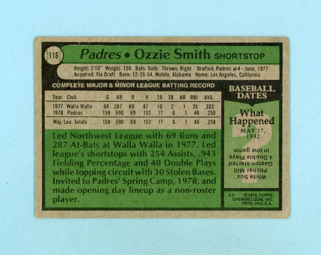 1979 Topps #116 Ozzie Smith San Diego Padres Rookie Baseball Card Low Grade