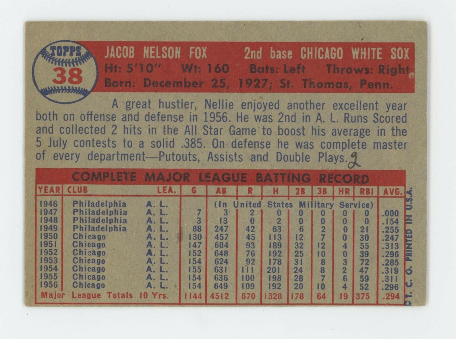 1957 Topps #38 Nellie Fox Chicago White Sox Baseball Card EX o/c