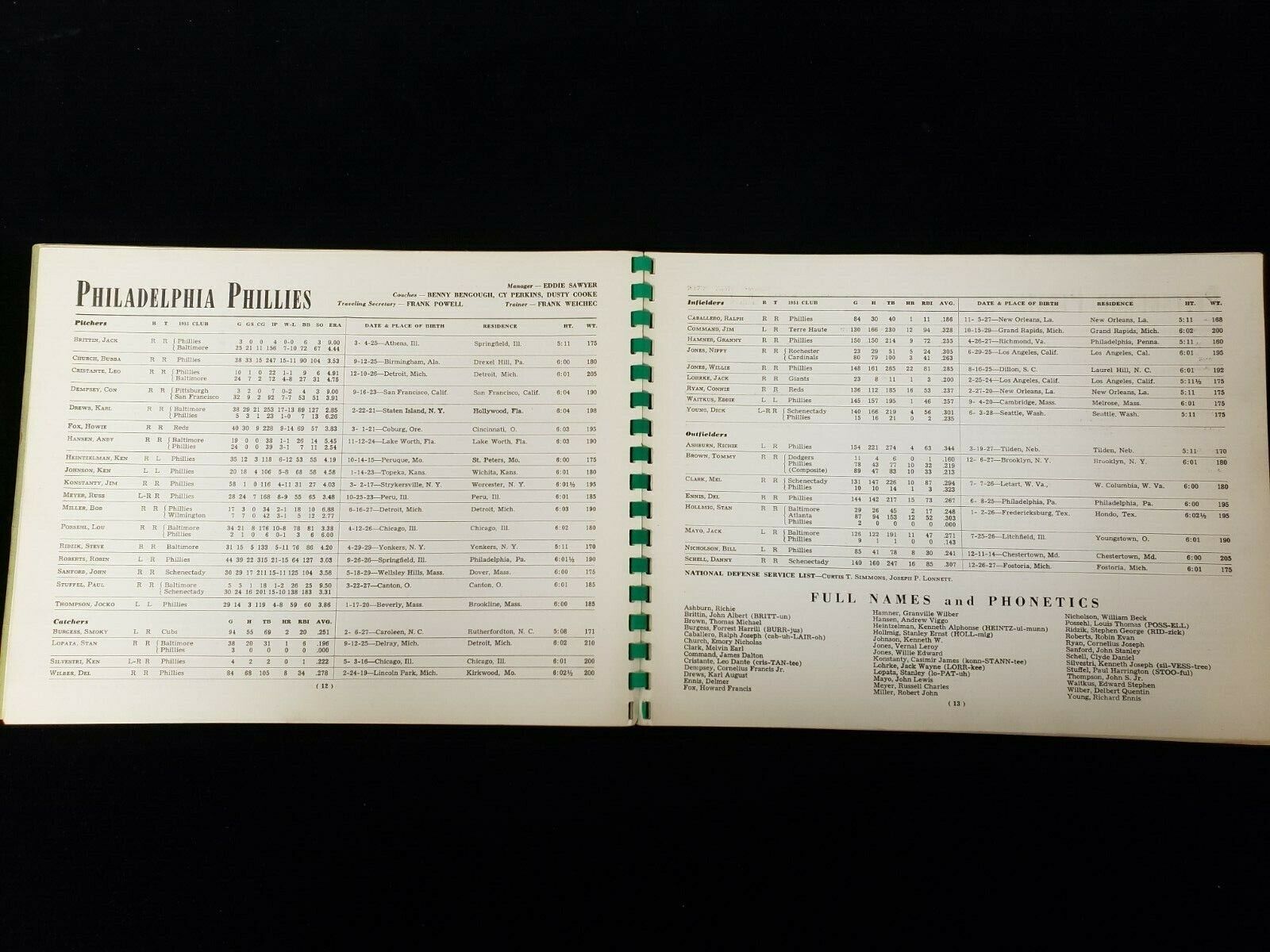 1952 National League Baseball Green Book 