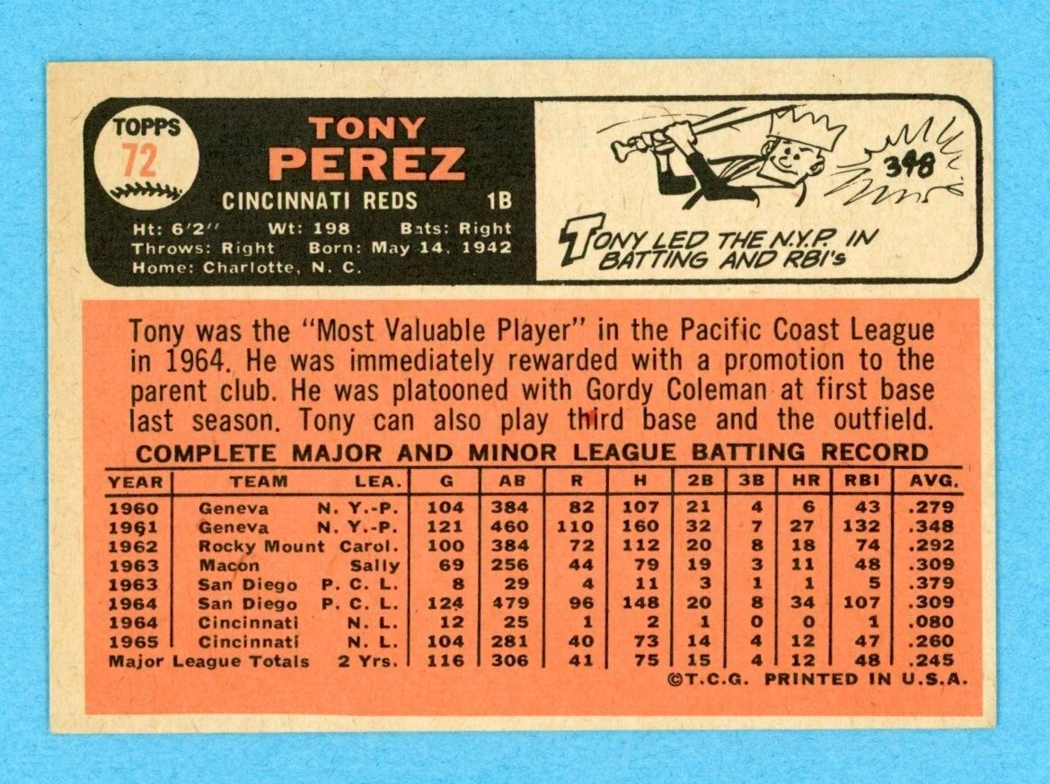 1966 Topps #72 Tony Perez Cincinnati Reds Baseball Card Ex/Mt o/c prt mks blc