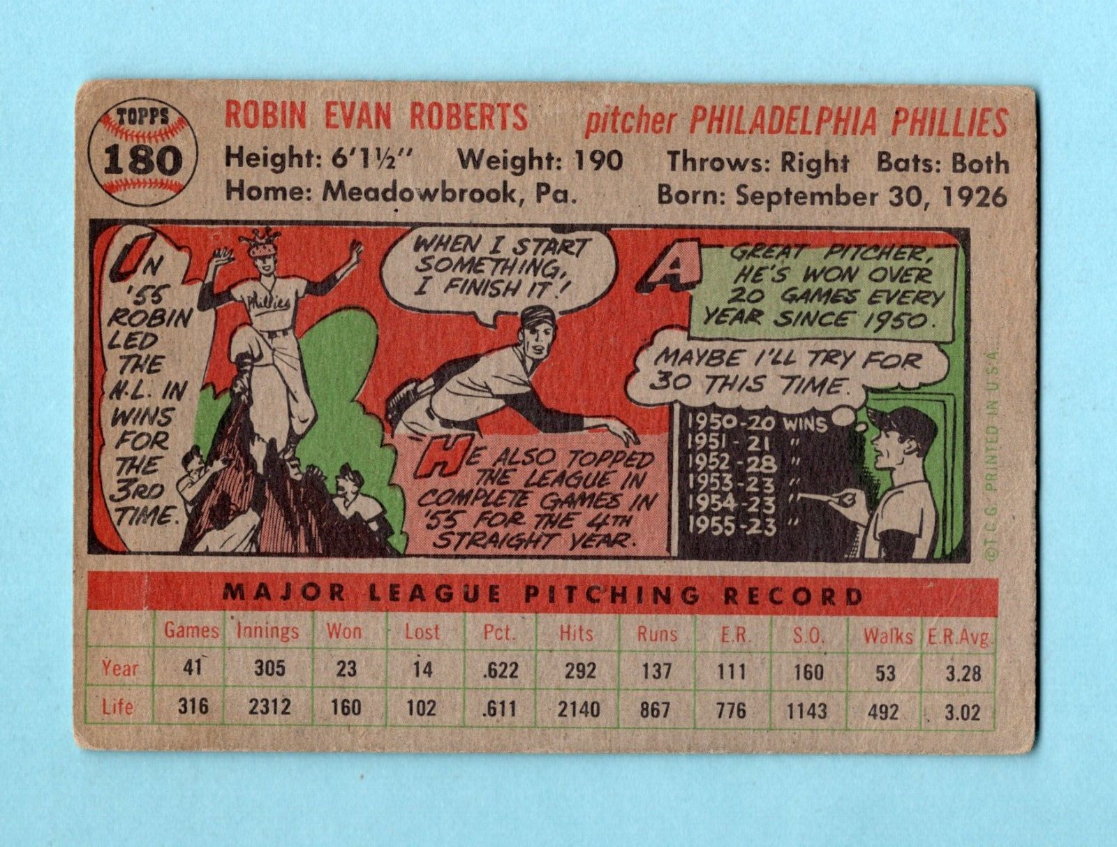 1956 Topps #180 Robin Roberts Philadelphia Phillies Baseball Card Low Grade