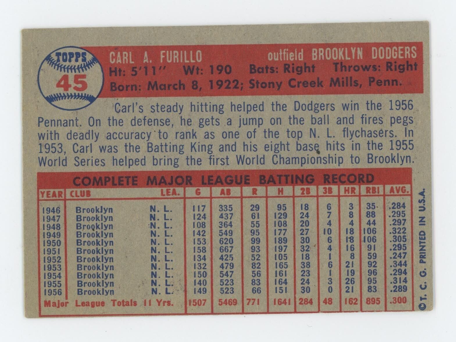 1957 Topps #45 Carl Furillo Brooklyn Dodgers Baseball Card EX