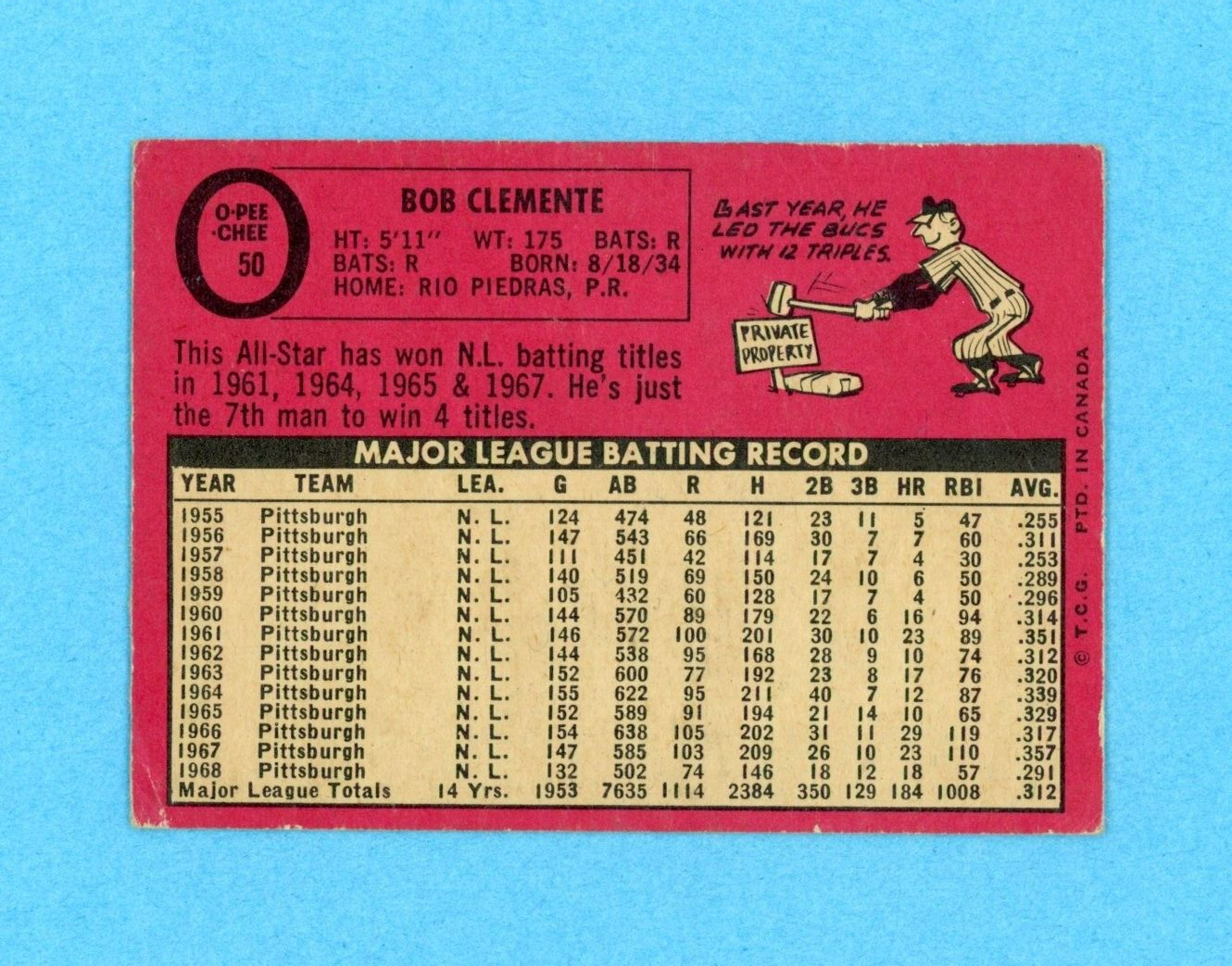 1969 OPC #50 Roberto Clemente Pittsburgh Pirates Baseball Card V/E ap wk/cr bls