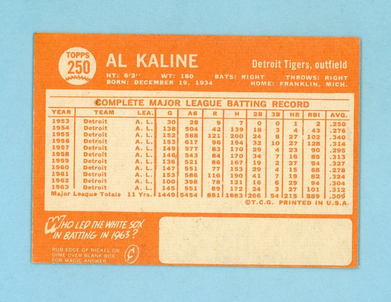 1964 Topps #250 Al Kaline Detroit Tigers Baseball Card EX-EX+ o/c sta