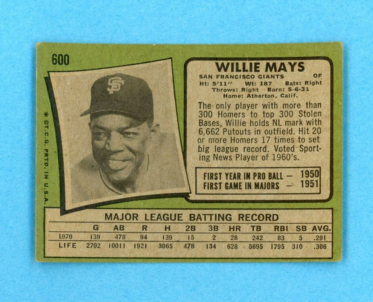 1971 Topps #600 Willie Mays San Francisco Giants Baseball Card Vg/Ex