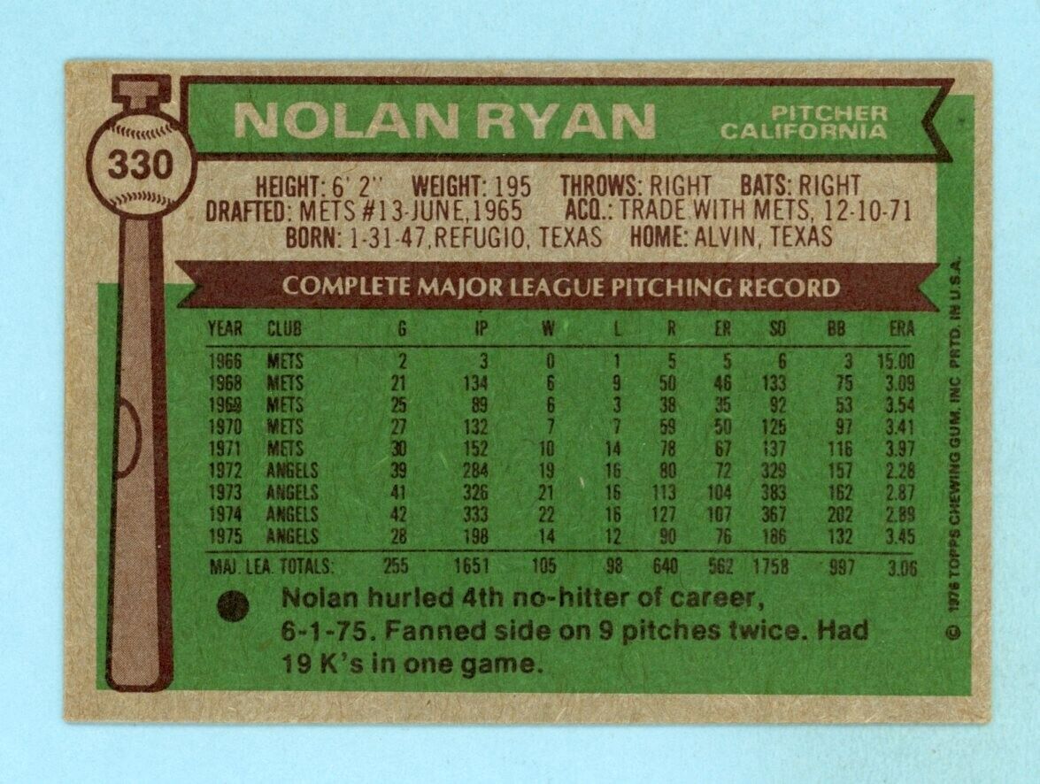 1976 Topps #330 Nolan Ryan California Angels Baseball Card EX