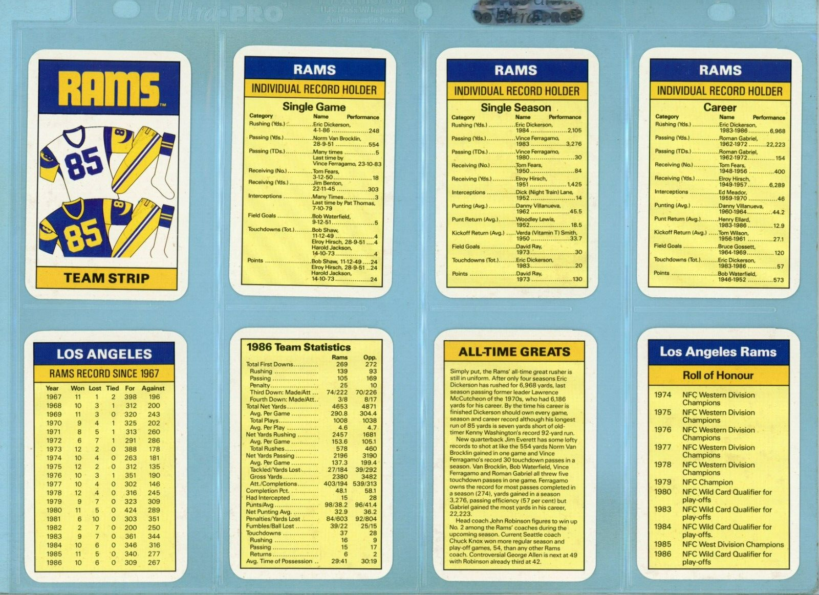 1987 Los Angeles Rams Ace Fact Pack Complete Set of 33 Football Cards NM