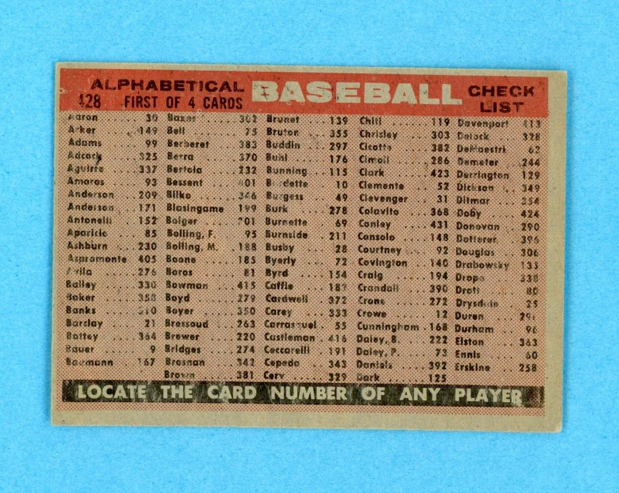 1958 Topps #428 Cincinnati Redlegs Team Alpha Variation Baseball Card Ex/Mt - NM