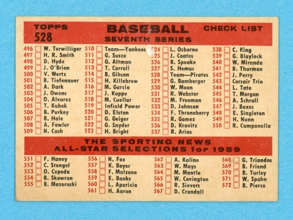 1959 Topps #528 Pittsburgh Pirates Team Baseball Card NM unchecked swmkbk