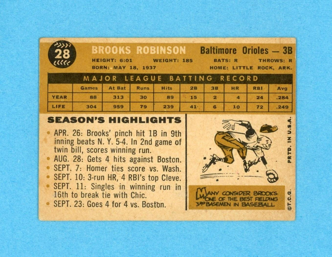 1960 Topps #28 Brooks Robinson Baltimore Orioles Baseball Card Vg/Ex wrk rse