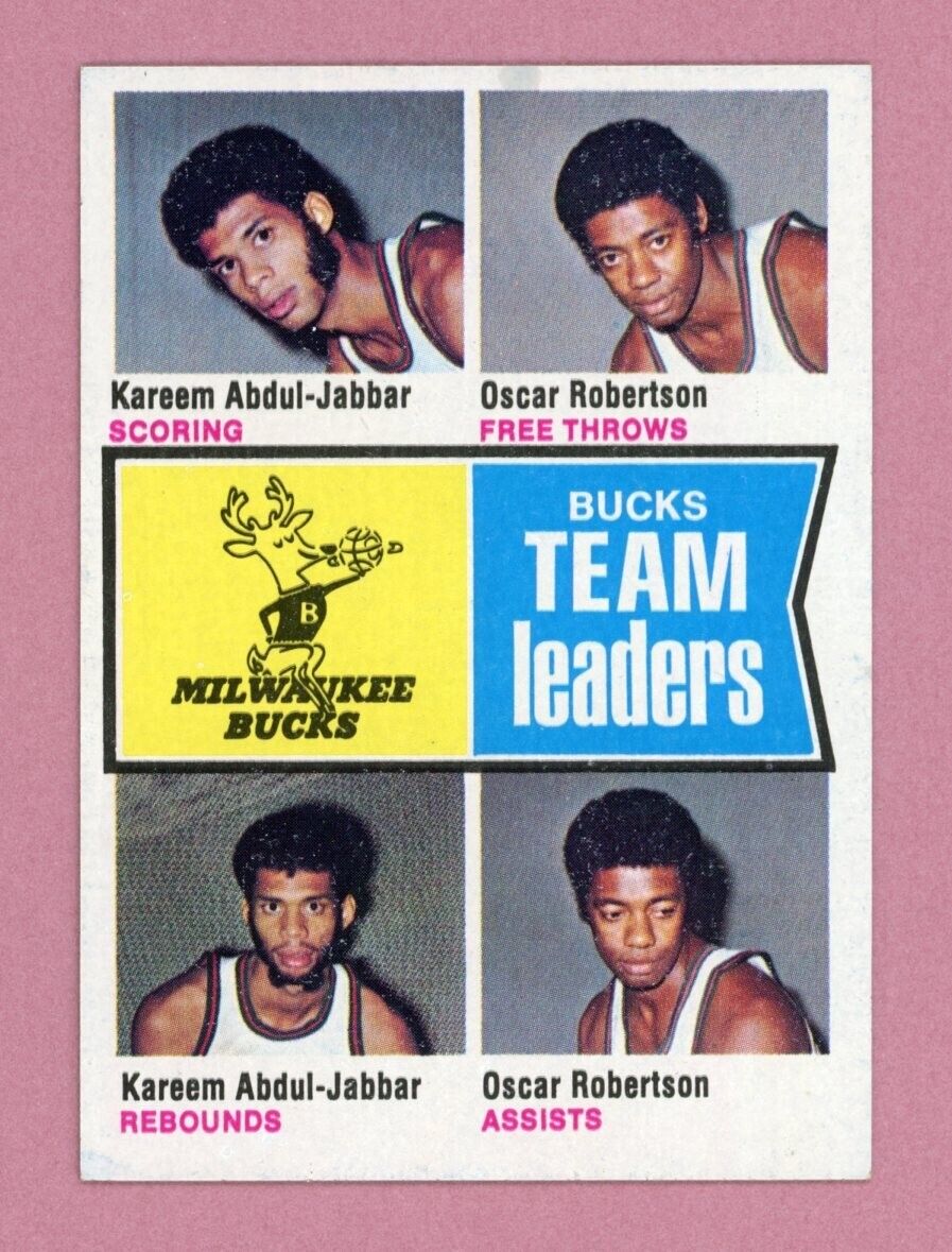 1974-75 Topps #91 Milwaukee Bucks Team Leaders Basketball Card Ex/Mt - NM sta