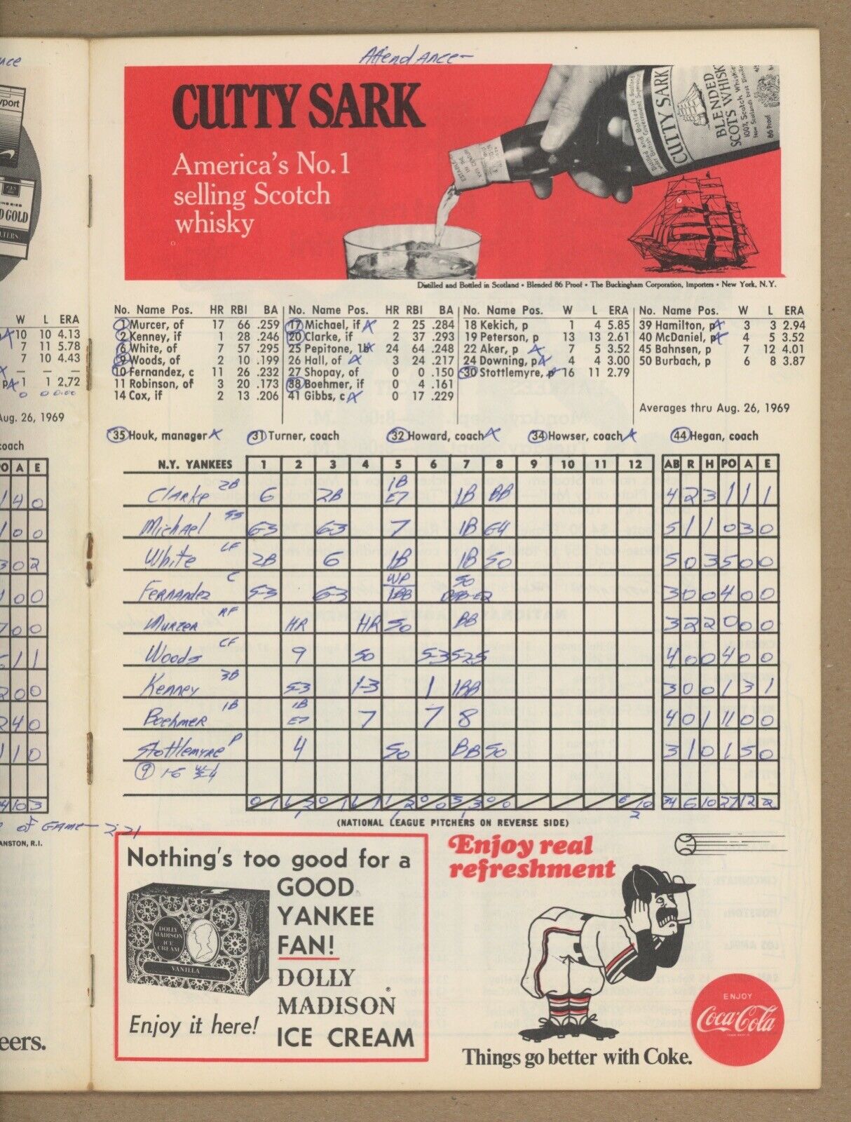 9/1/69 Seattle Pilots (1st & only year) vs NY Yankees Program at Yankee Stadium