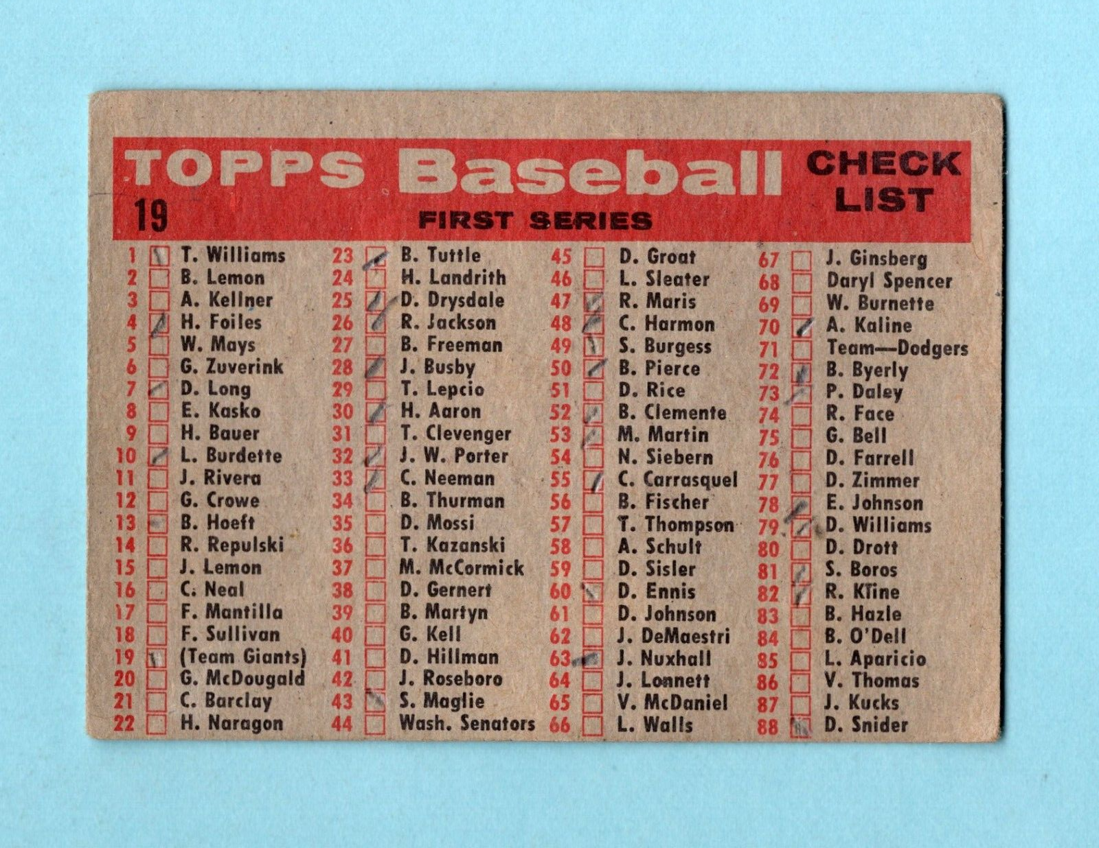 1958 Topps #19 San Francisco Giants Team Baseball Card Vg-Vg+ lwtl