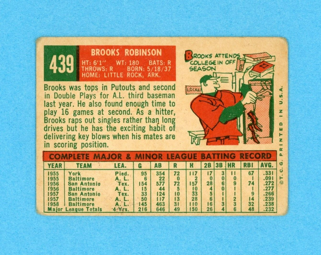 1959 Topps #439 Brooks Robinson Baltimore Orioles Baseball Card Good