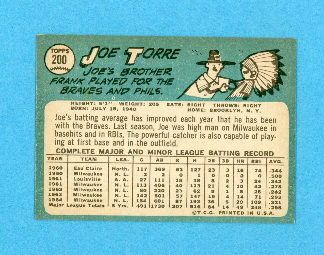 1965 Topps #200 Joe Torre Milwaukee Braves Baseball Card EX+-Ex/Mt