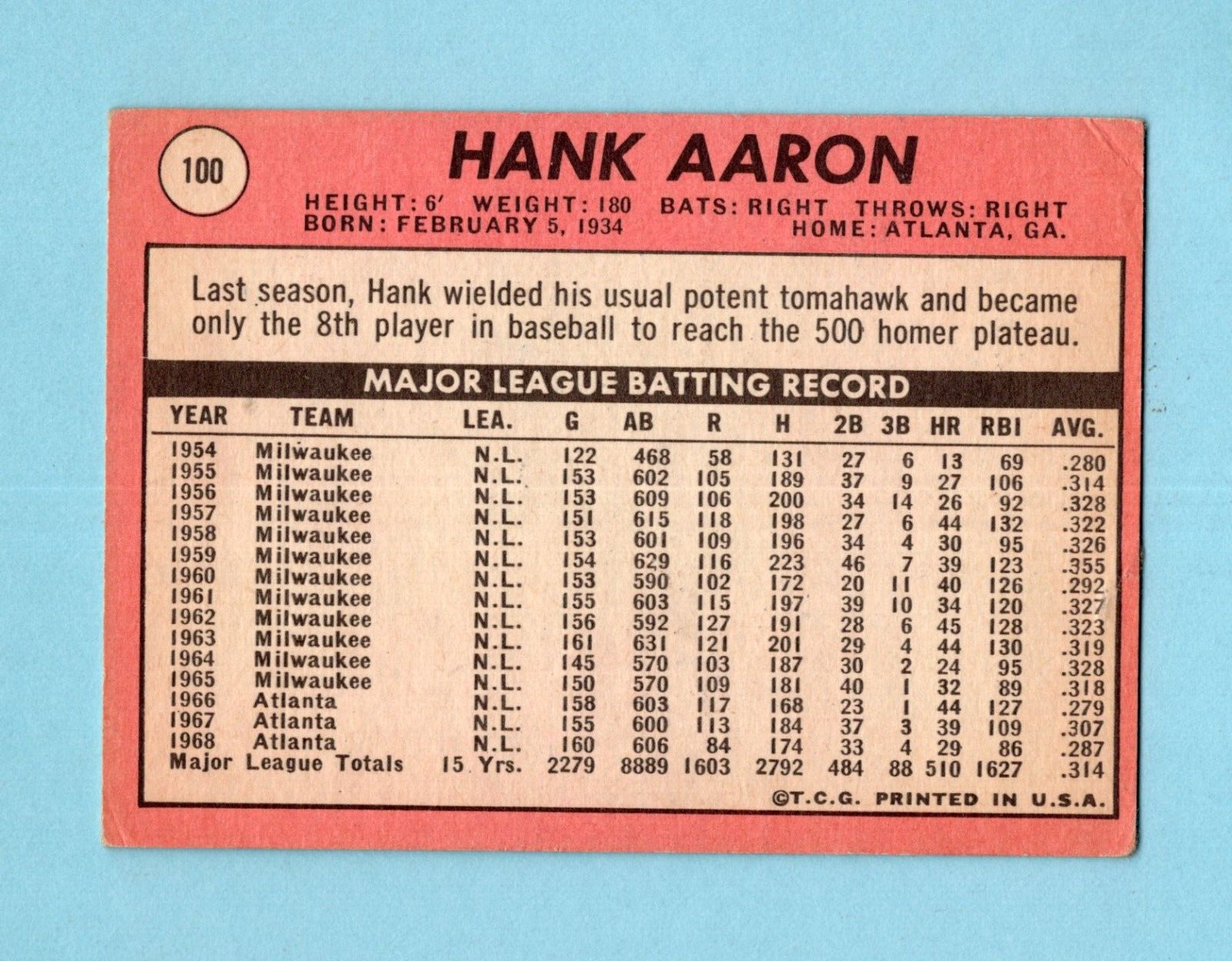 1969 Topps #100 Hank Aaron Atlanta Braves Baseball Card Vg/Ex app inds/chp