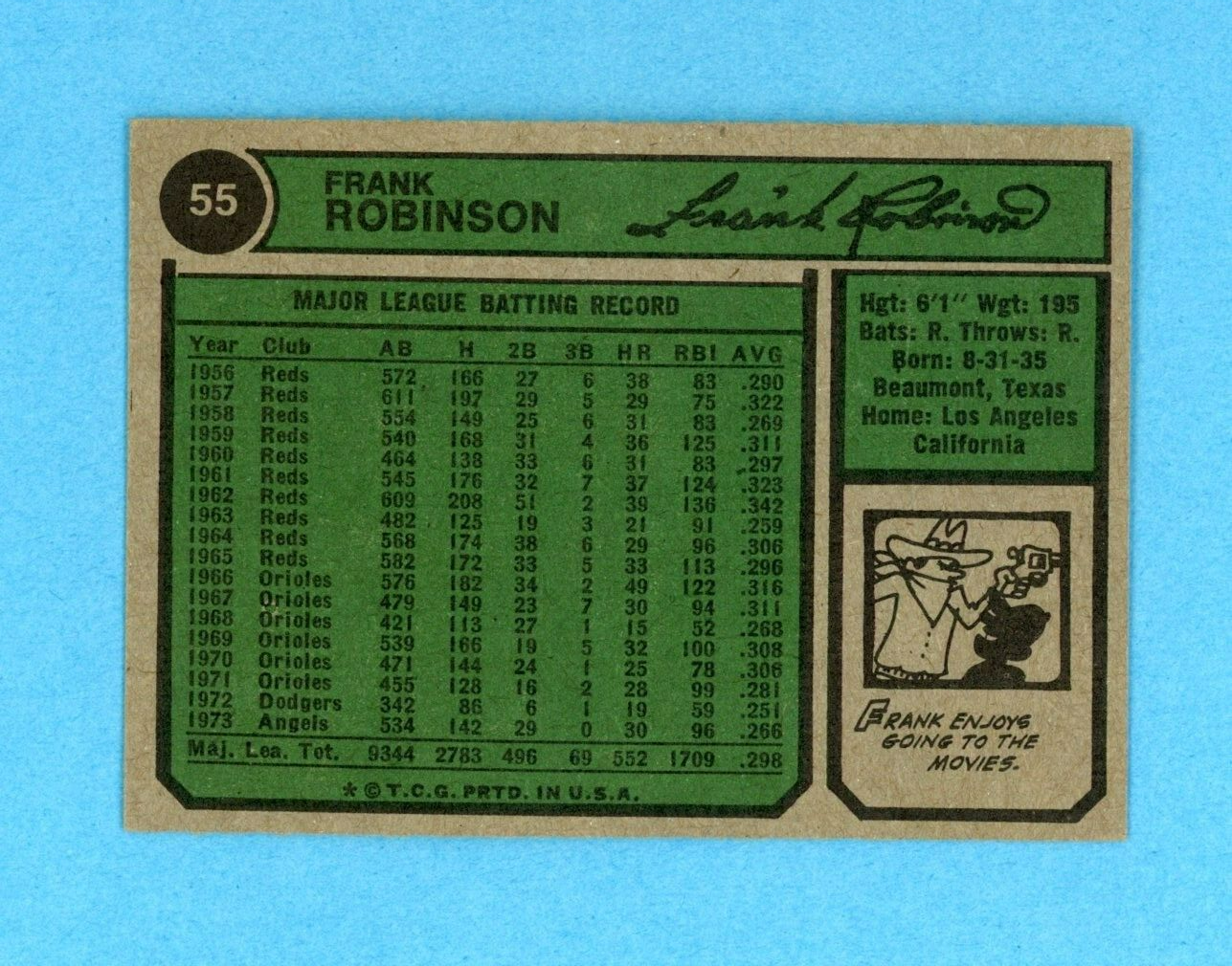 1974 Topps #55 Frank Robinson California Angels Baseball Card EX+ - Ex/Mt