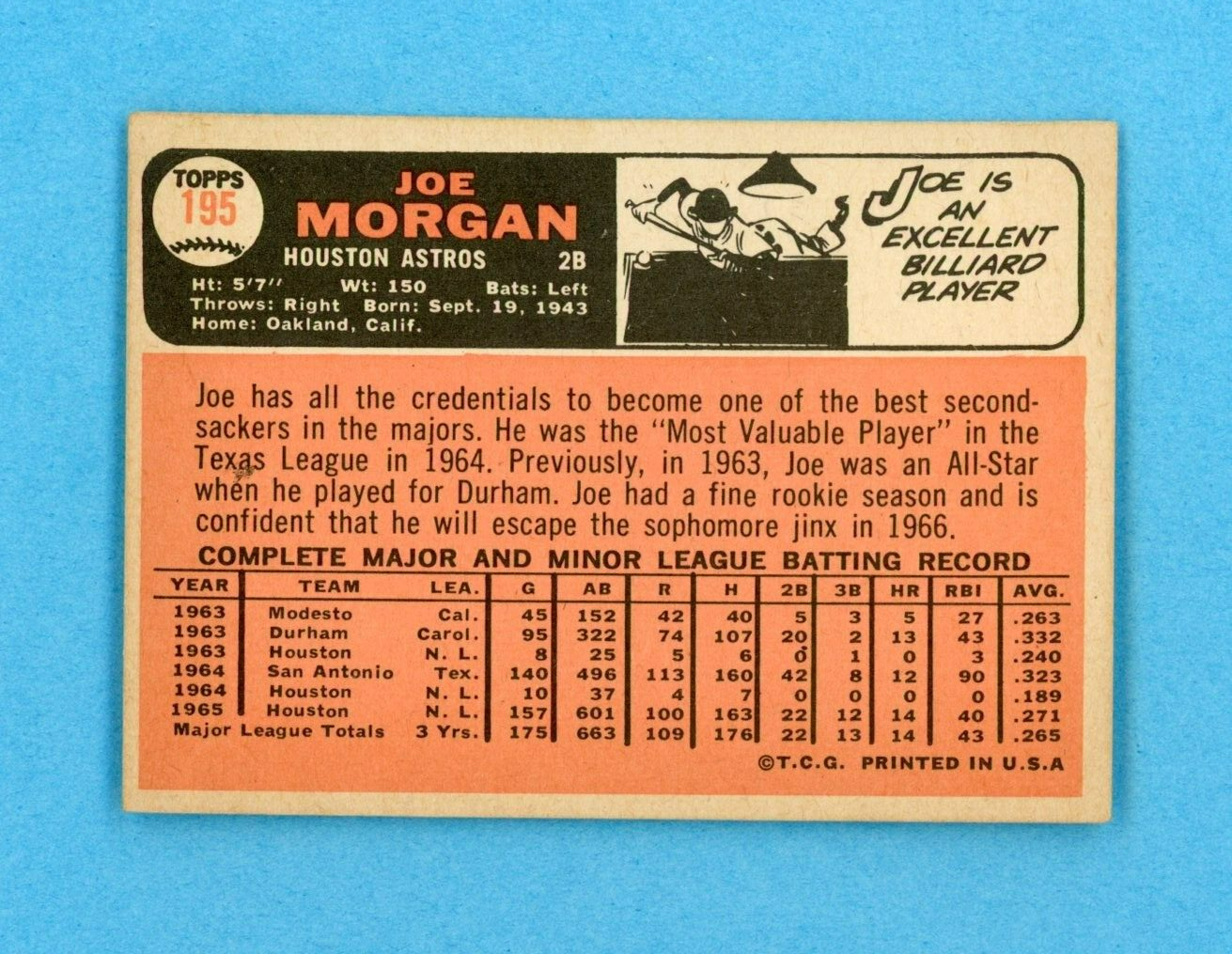 1966 Topps #195 Joe Morgan Houston Astros Baseball Card Vg/Ex