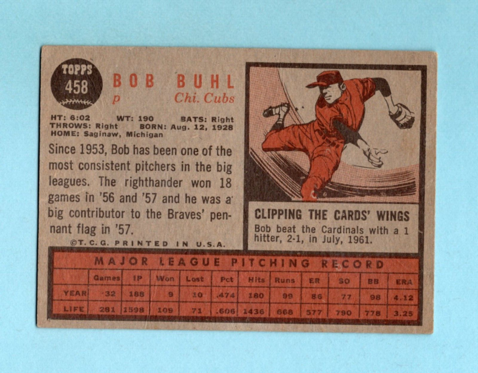 1962 Topps #458 Bob Buhl Chicago Cubs No Emblem Varia Baseball Card Low Grade