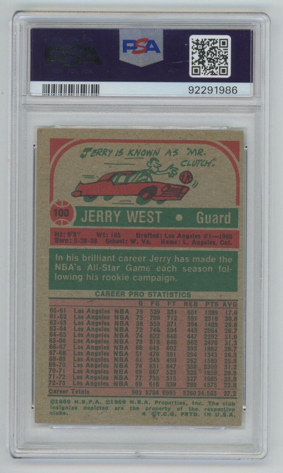 Jerry West • 1973 Topps #100 All-Stars • PSA 4 VG-EX