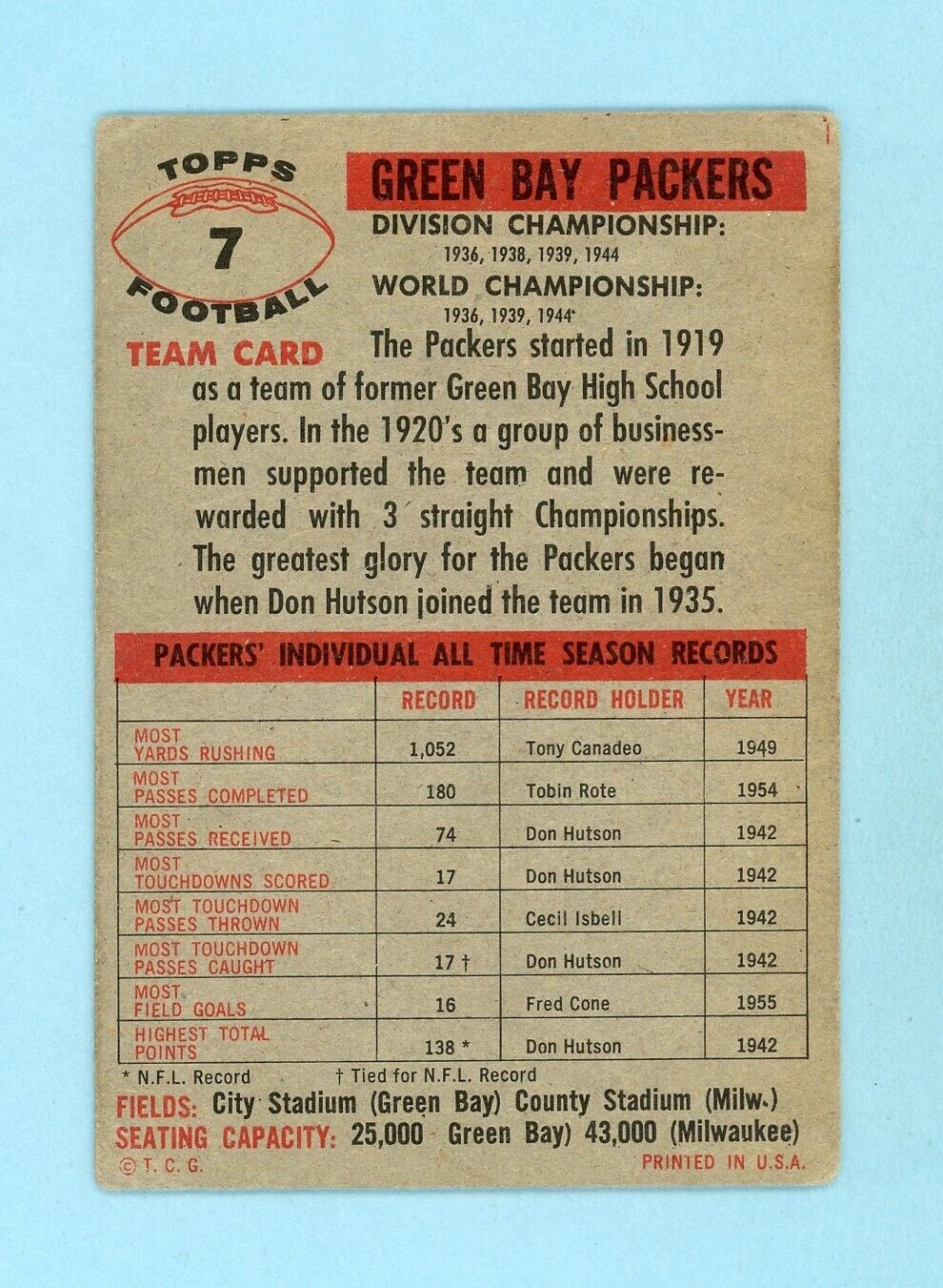 1956 Topps #7 Green Bay Packers Team Football Card VG wrk/chp