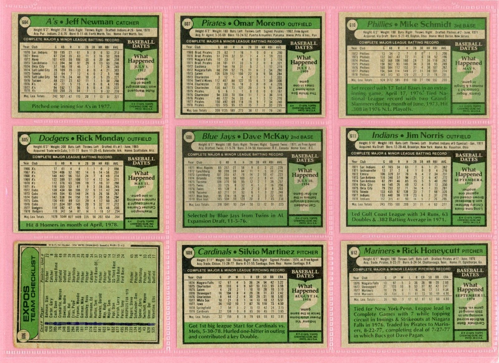 1979 Topps Complete Set of 726 Baseball Cards Mixed Grades