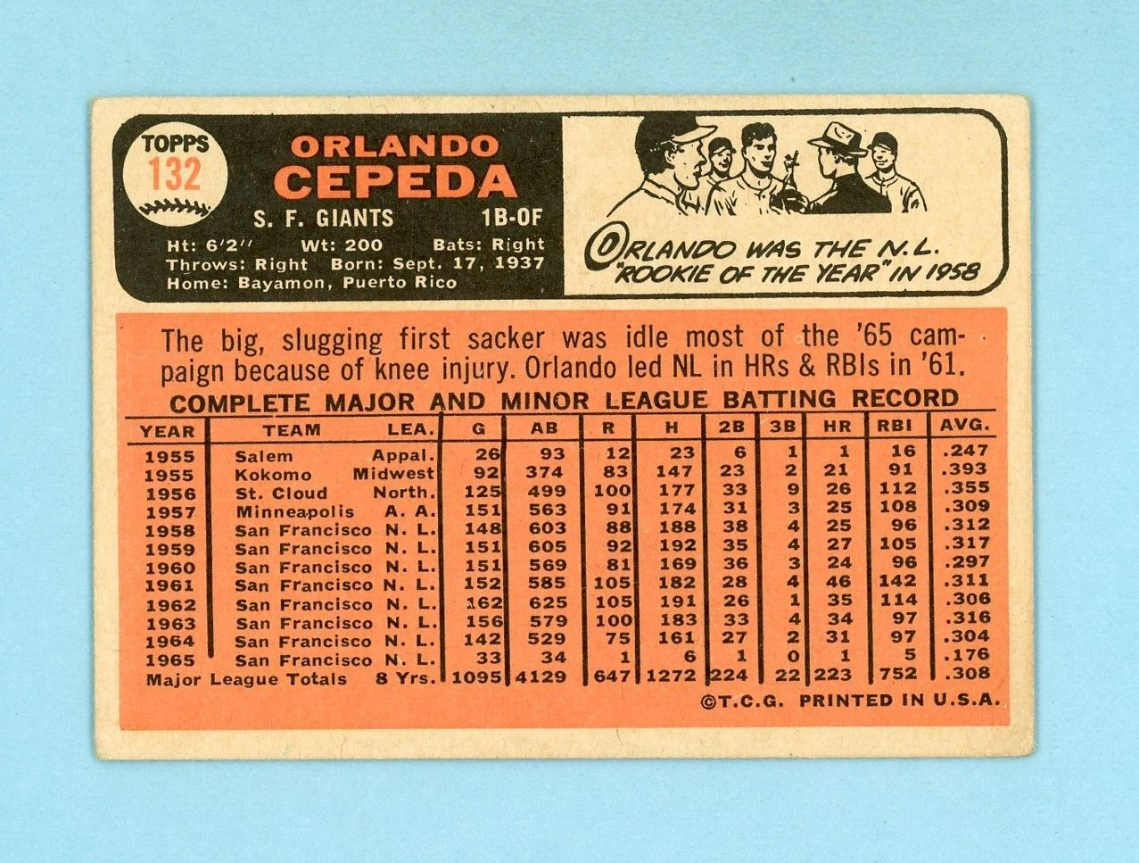 1966 Topps #132 Orlando Cepeda San Francisco Giants Baseball Card Vg/Ex