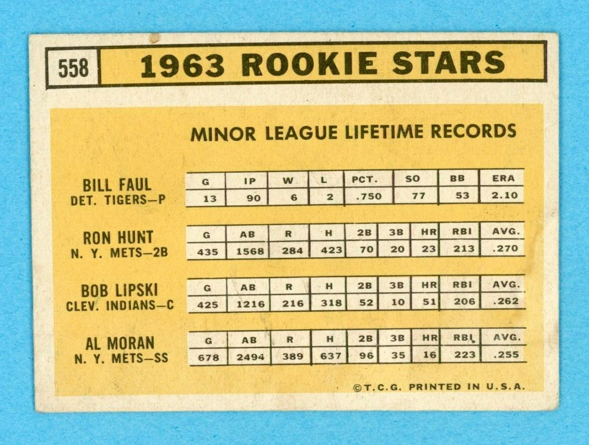 1963 Topps #558 Rookie Stars High Number Baseball Card Vg/Ex app sta rt sd