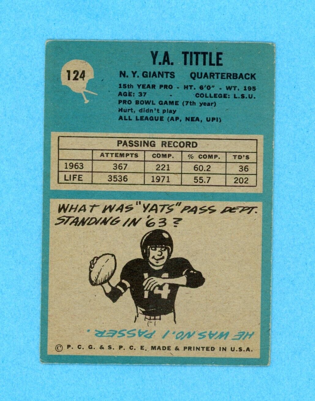 1964 Philadelphia Y.A. Tittle Signed Card #124 Auto with B&E Hologram