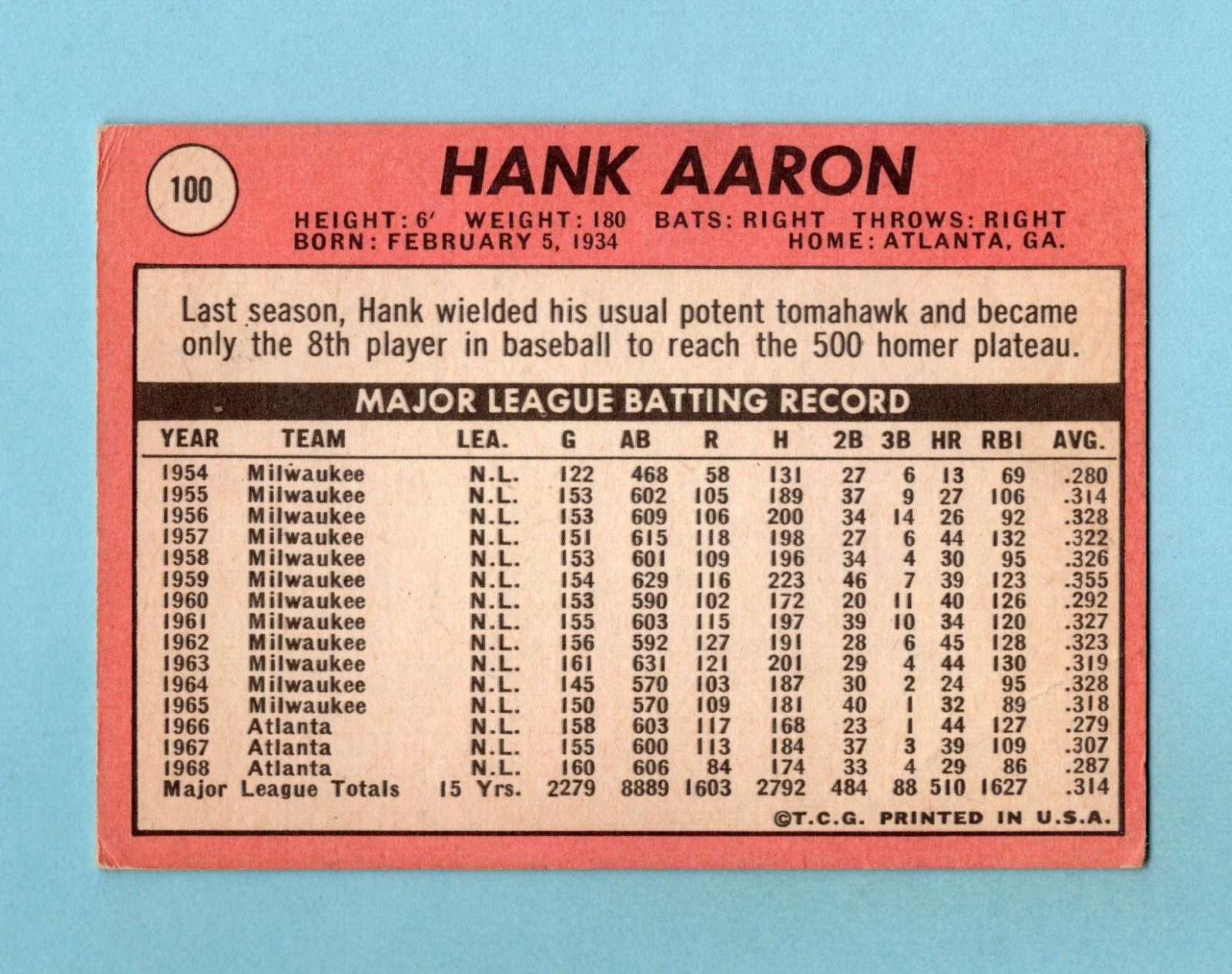 1969 Topps #100 Hank Aaron Atlanta Braves Baseball Card Vg/Ex cres br