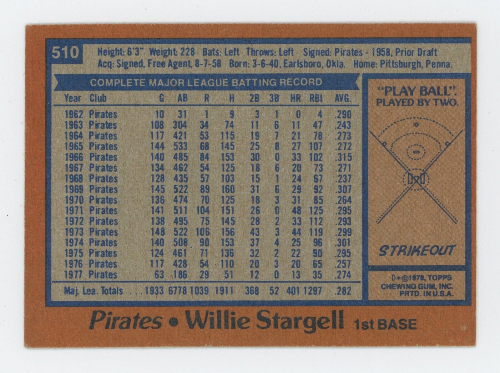 Willie Stargell Signed 1978 Topps Card #510 ••• Auto w B&E Hologram