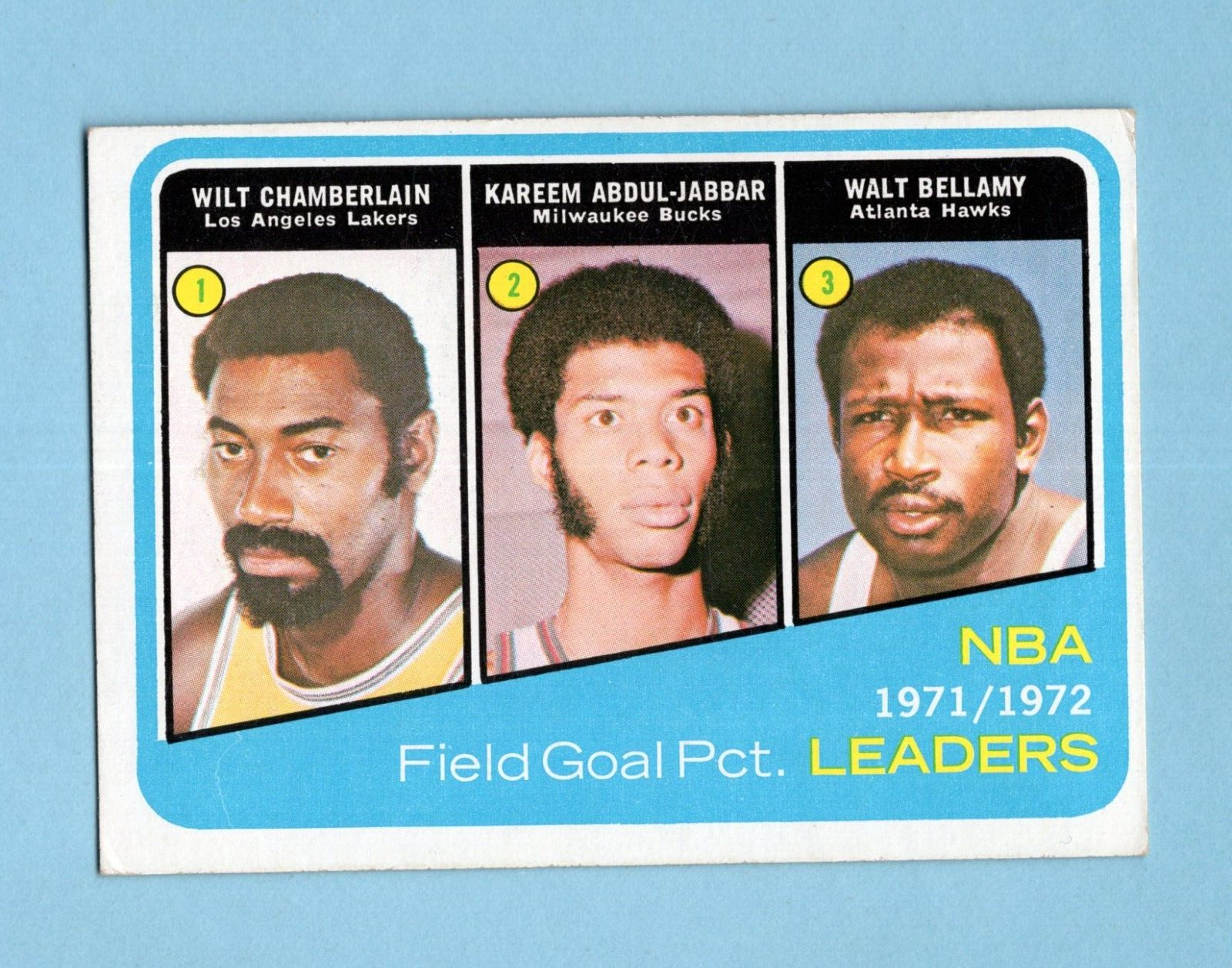 1972-73 Topps #173 1971-72 NBA Field Goal Pct. Leaders Basketball Card E-E+ wkpm