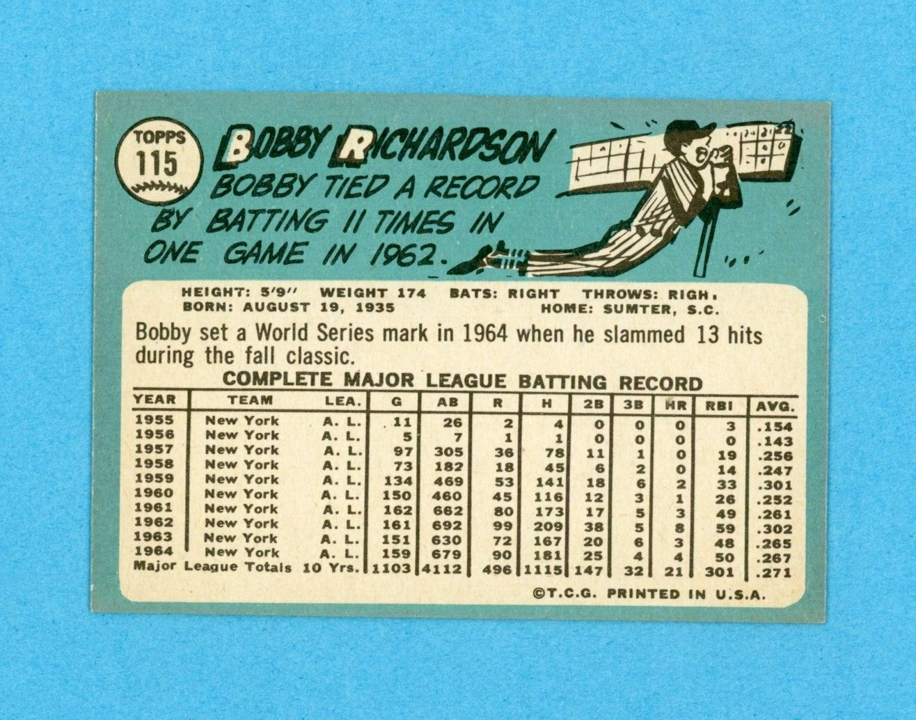 1965 Topps #115 Bobby Richardson New York Yankees Baseball Card Ex/Mt