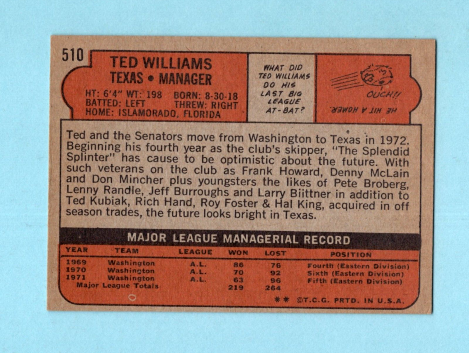 1972 Topps #510 Ted Williams Texas Rangers Baseball Card NM o/c