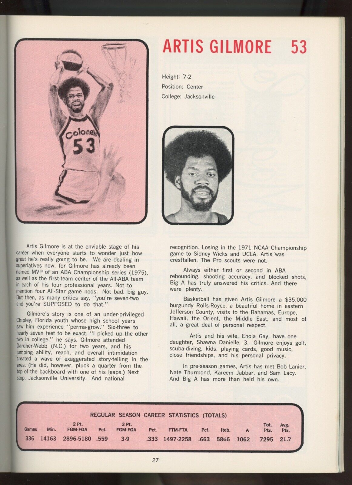 1975-76 New York Nets vs Kentucky Colonels ABA Program • Unscored