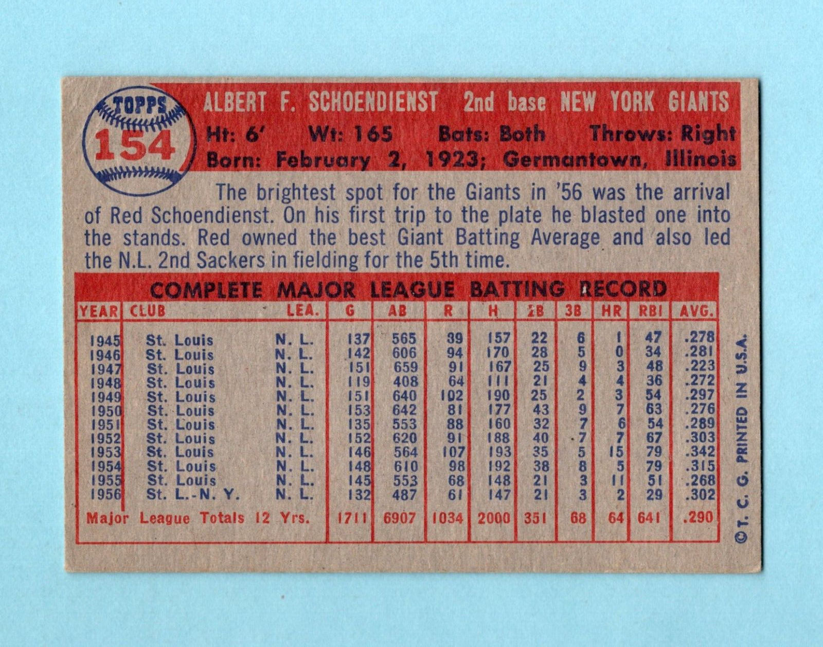 1957 Topps #154 Red Schoendienst New York Giants Baseball Card EX wrks on back