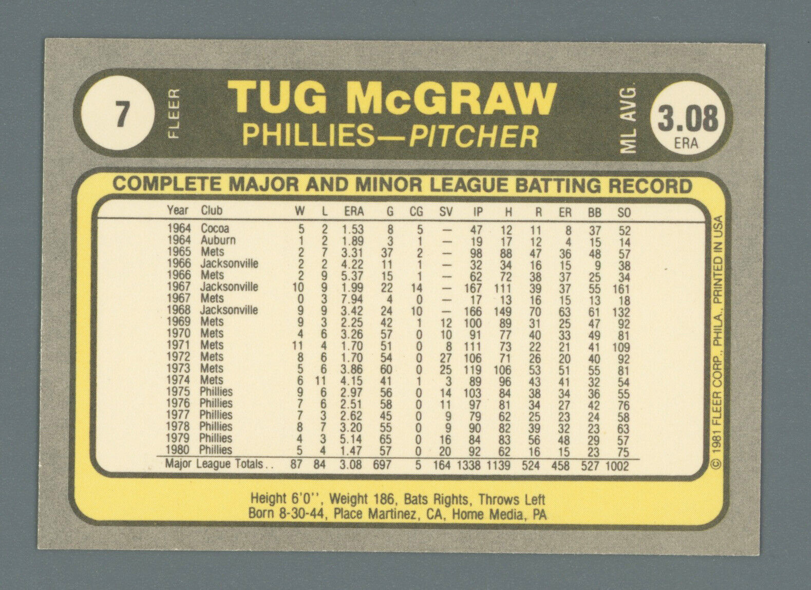 Tug McGraw Signed 1981 Fleer Card #7 Auto with B&E Hologram