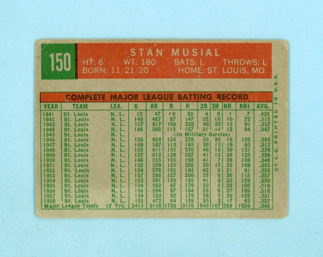 1959 Topps #150 Stan Musial St. Louis Cardinals Baseball Card G - VG