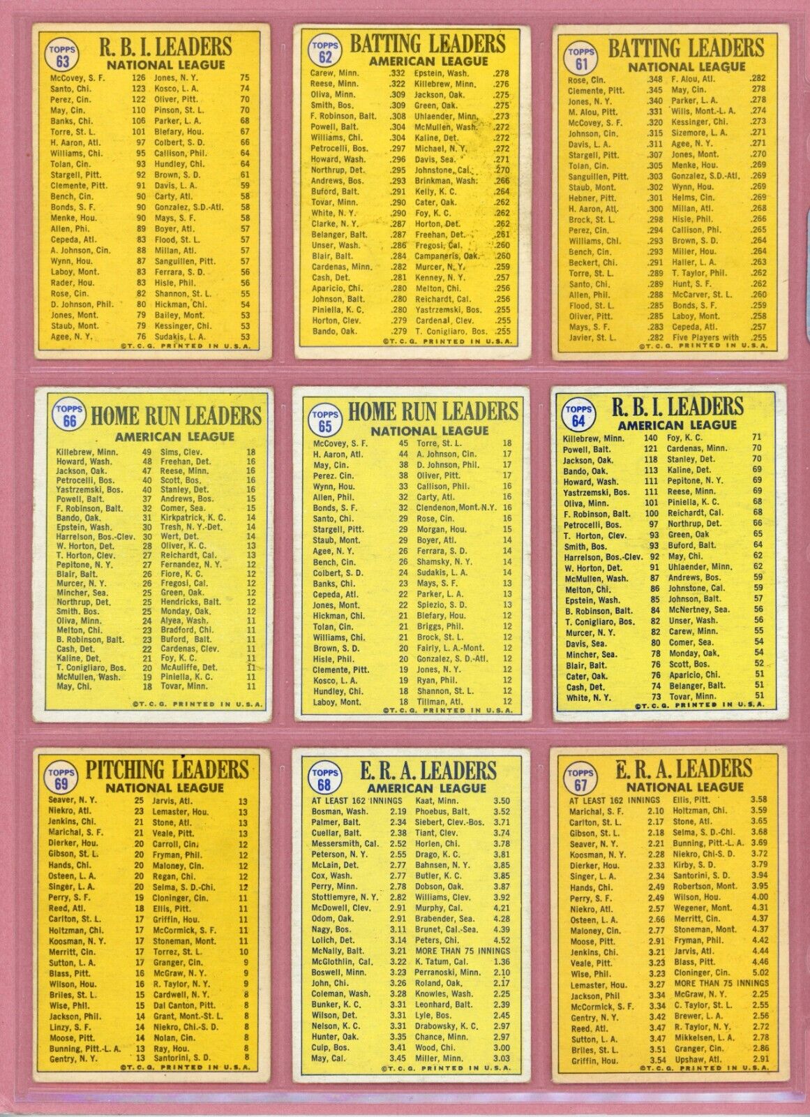 1970 Topps Complete Set of 12 1969 League Leader Baseball Cards VG - VG+