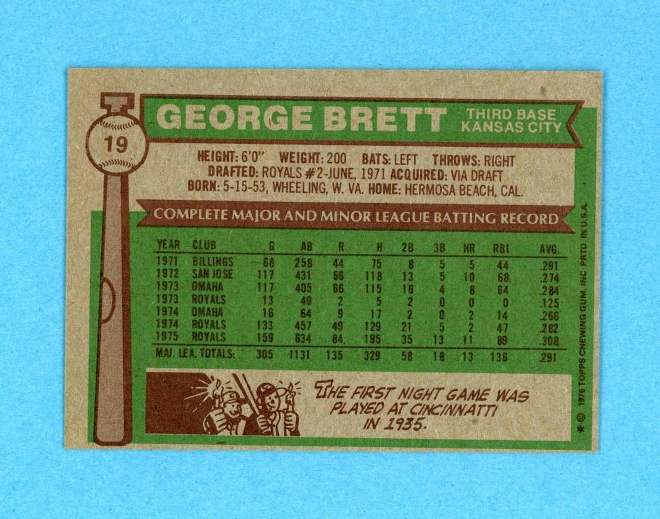 1976 Topps #19 George Brett Kansas City Royals Baseball Card EX++ - Ex/Mt o/c