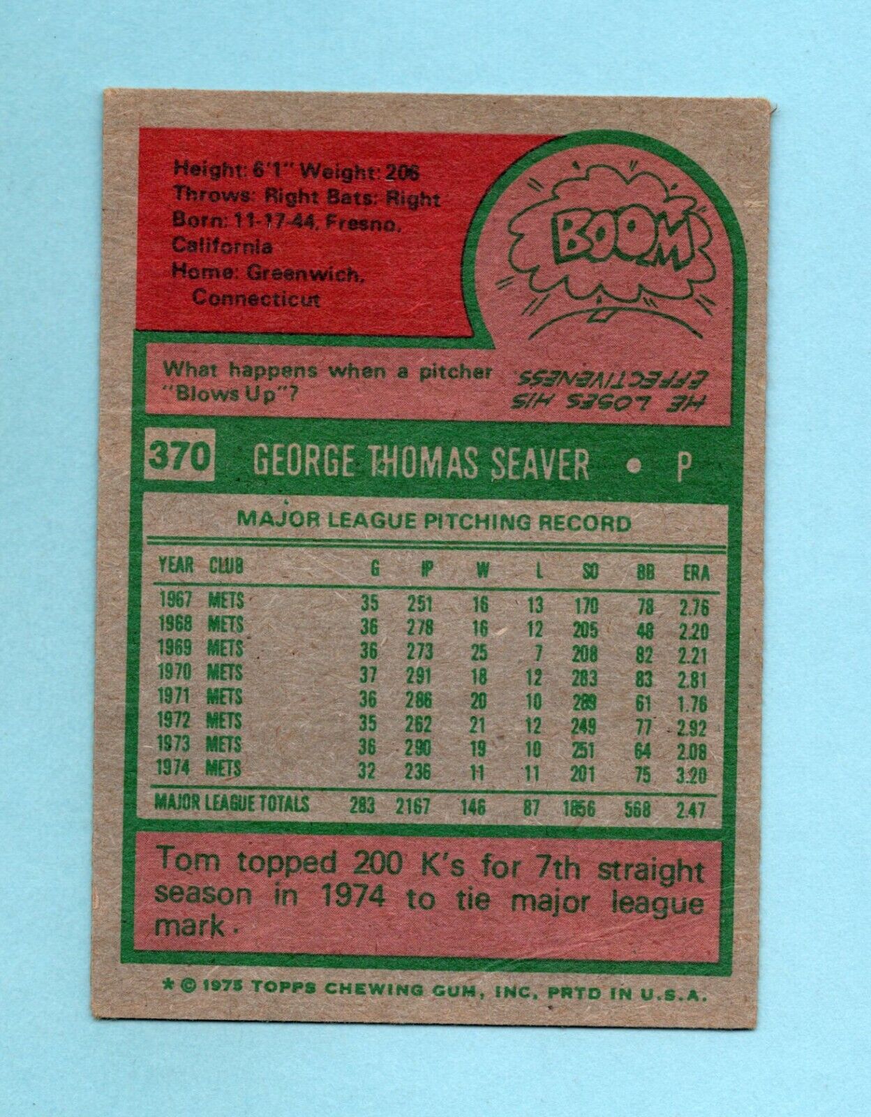 1975 Topps #370 Tom Seaver New York Mets Baseball Card VG+