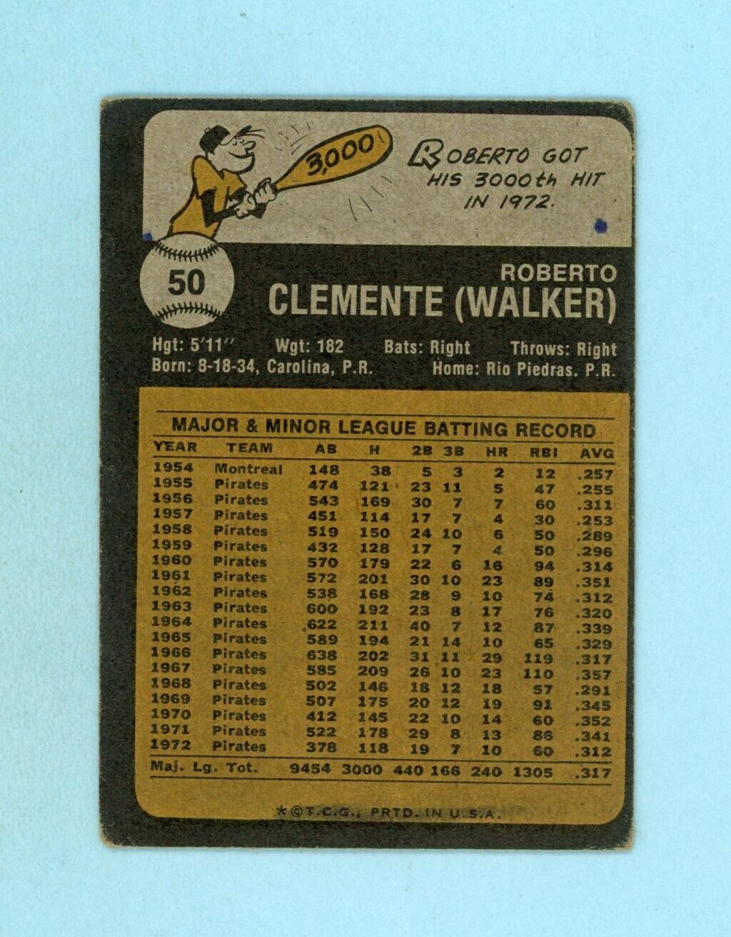 1973 Topps #50 Roberto Clemente Pittsburgh Pirates Baseball Card Low Grade