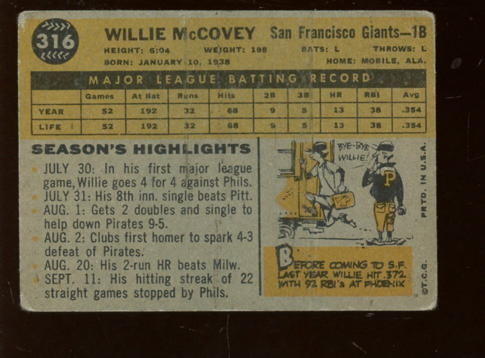 1960 Topps Baseball Card #316 Willie McCovey Rookie C