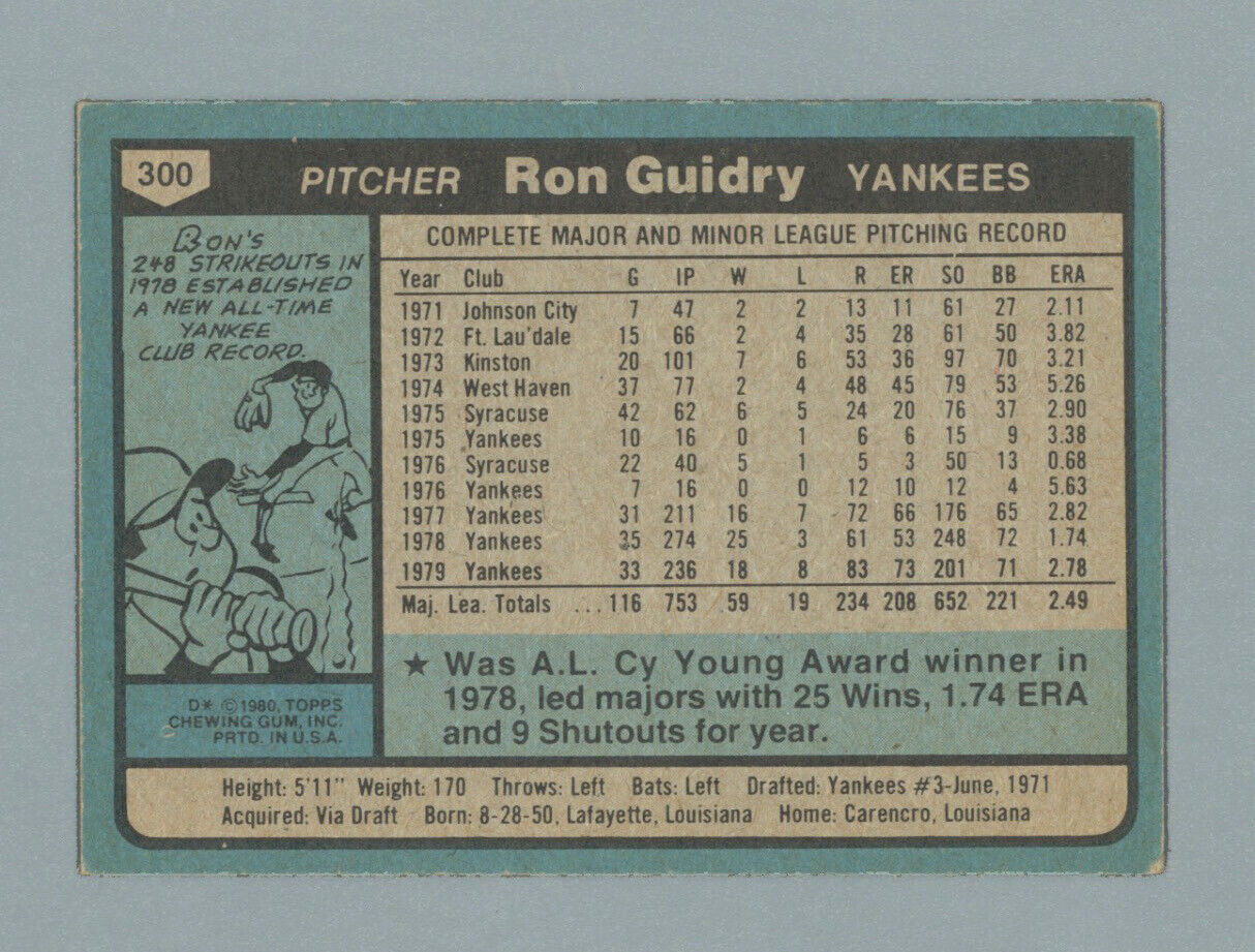 Ron Guidry NY Yankees 1980 Topps Card #300 Auto with B&E Hologram